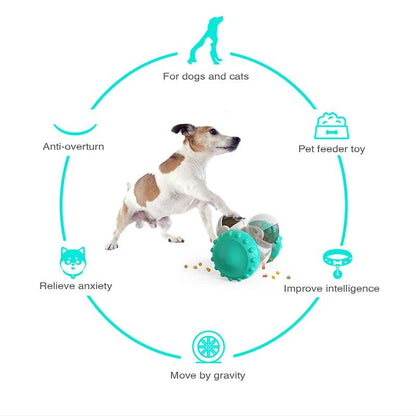 Tumbler Interactive Dog Treat Leaking Toy - MR. GIFT