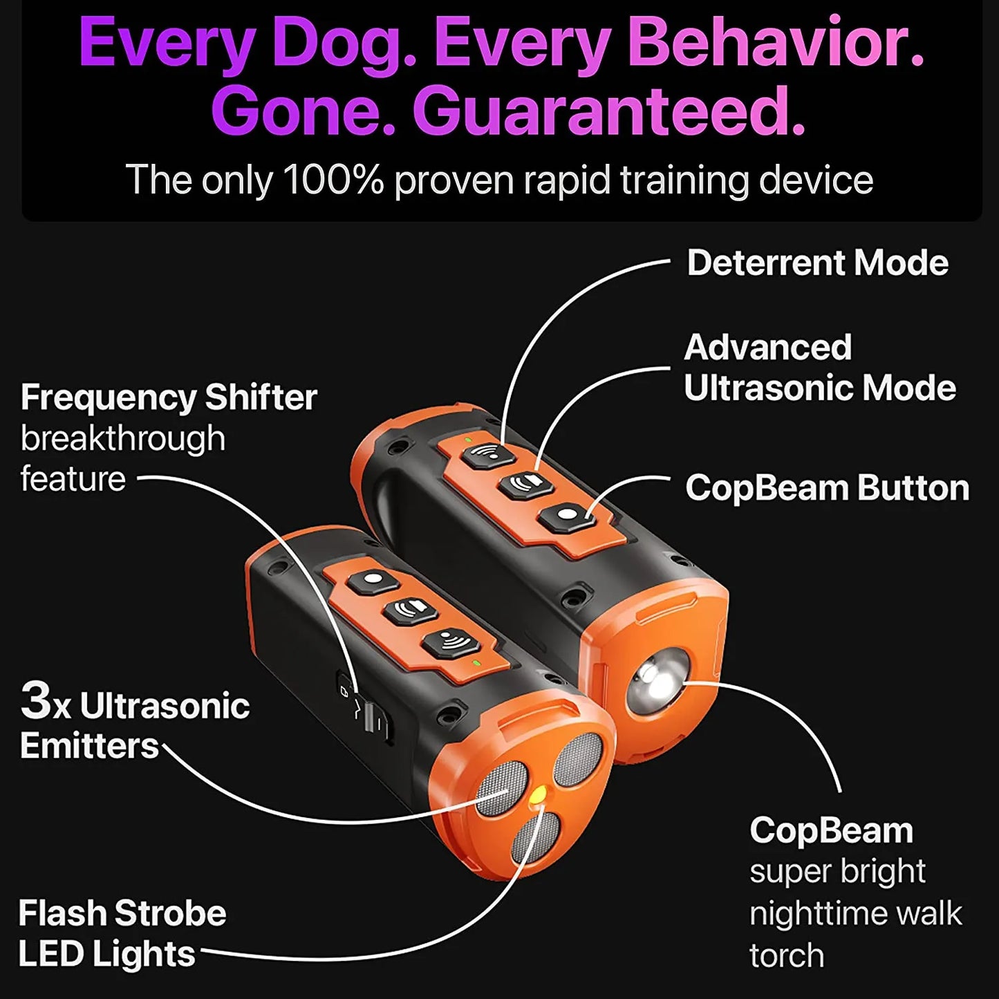 Rechargeable Ultrasonic Dog Repeller with LED Light