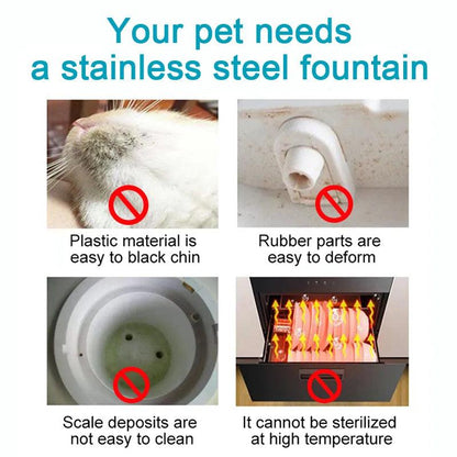 Stainless Steel Automatic Cat Water Fountain - MR. GIFT