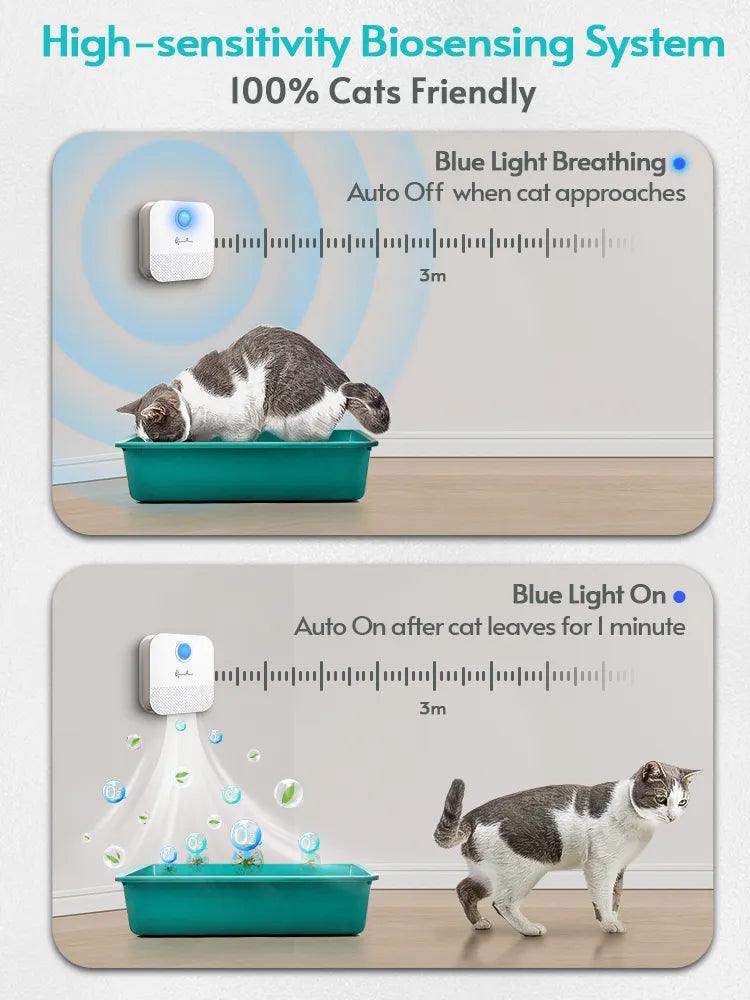 Smart Cat Litter Box Odor Purifier 4000mAh - MR. GIFT